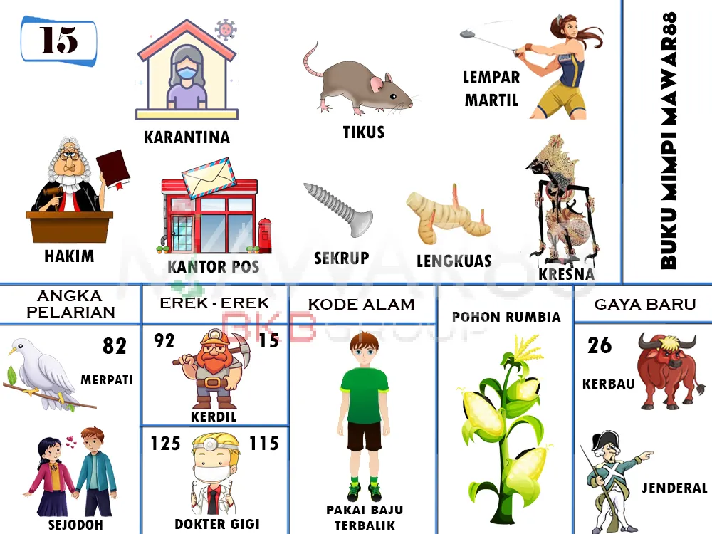 buku mimpi erek erek togel 15