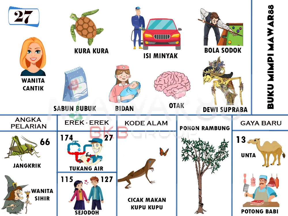 buku mimpi erek erek togel 27