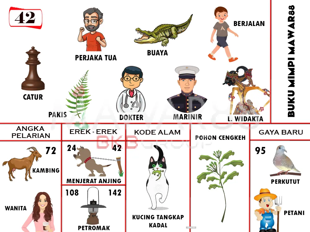 buku mimpi erek erek togel 42