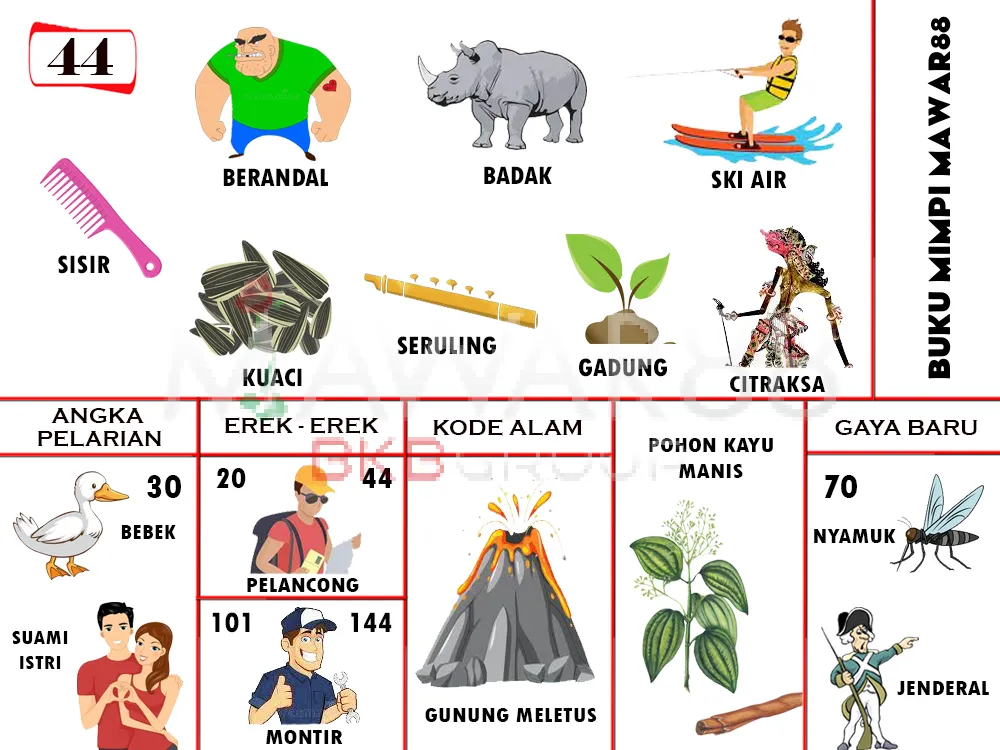 buku mimpi erek erek togel 44