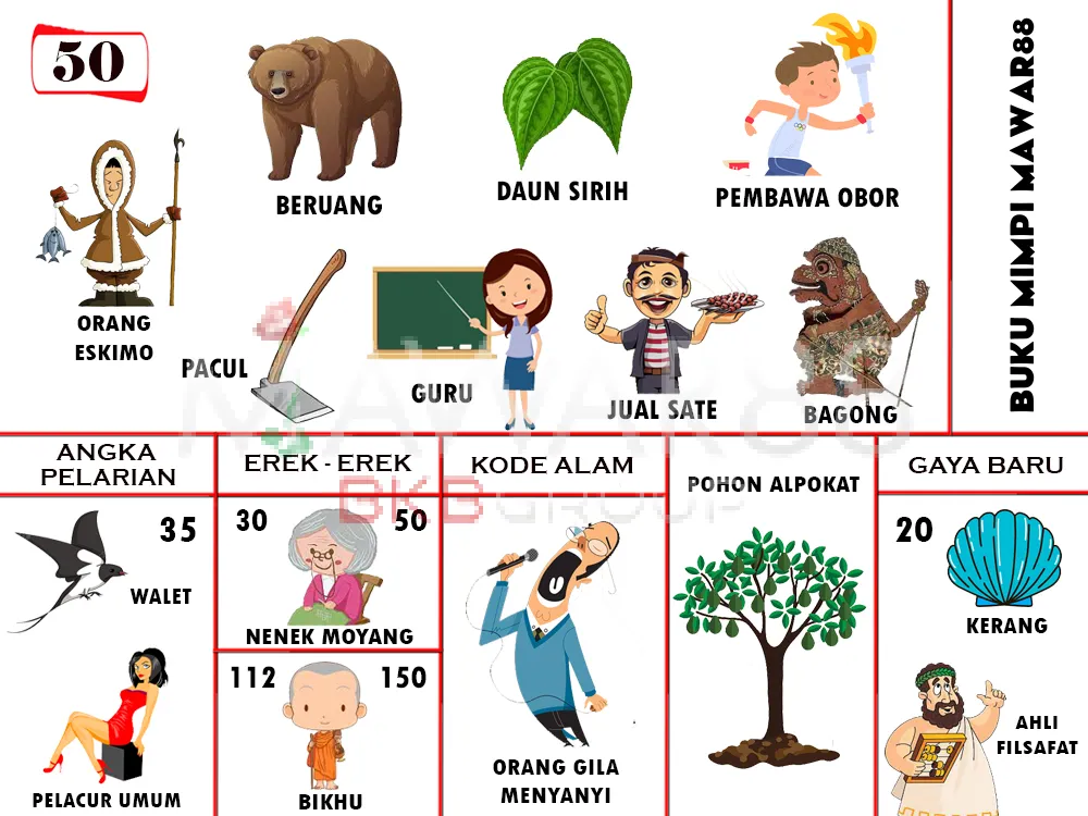 buku mimpi erek erek togel 50